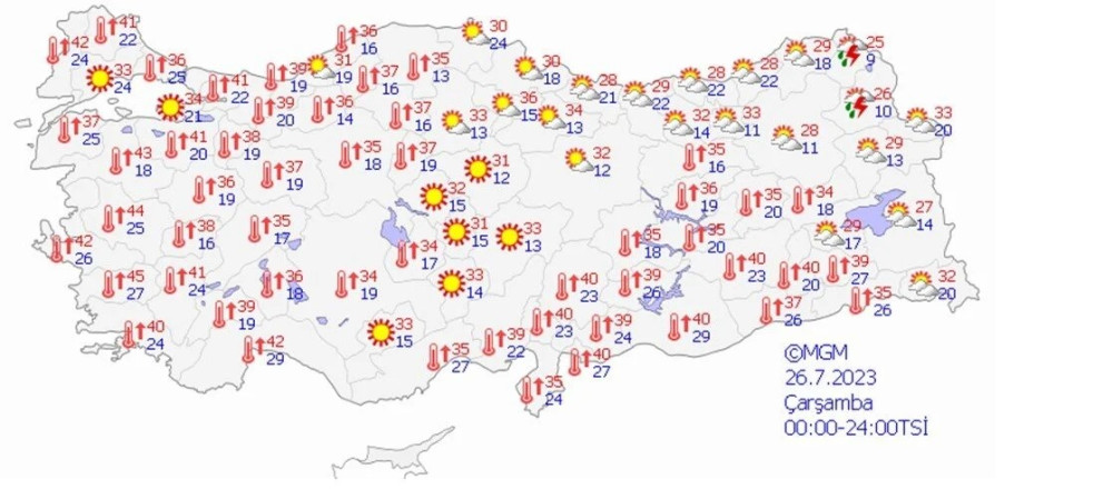 Çöl sıcaklarına veda mı ediyoruz?