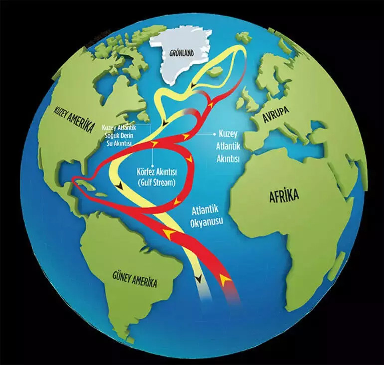 AMOC felaketi kapıda: Dünya sistemi çökebilir!