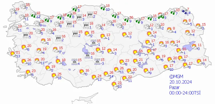 İstanbul dahil birçok il için uyarı: Bu 3 güne dikkat!