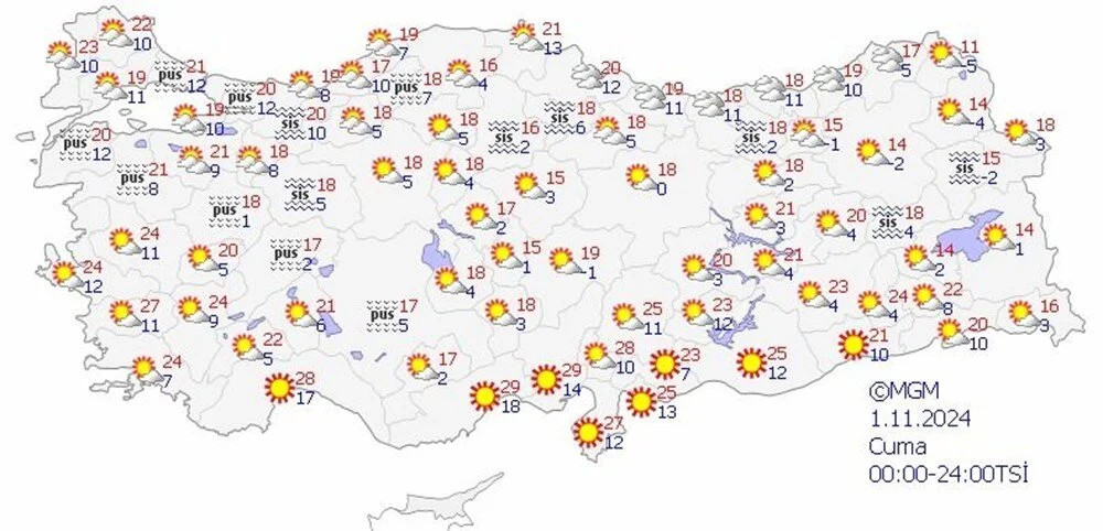 Rusya’dan soğuk hava dalgası geliyor: 9-10 derece birden azalacak!