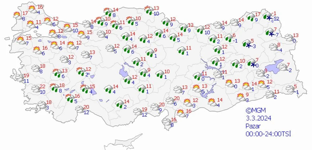 Kış ortasında bahar havası devam edecek mi?