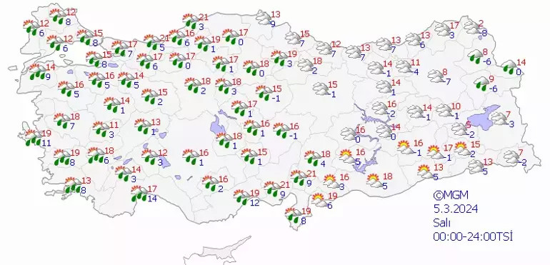 Meteoroloji uyarıyor: Sağanak ve fırtına bekleniyor!