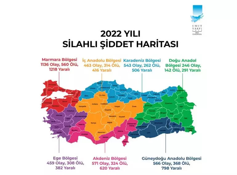 2023 Silahlı Şiddet Haritası yayımlandı!