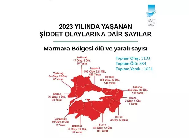 2023 Silahlı Şiddet Haritası yayımlandı!