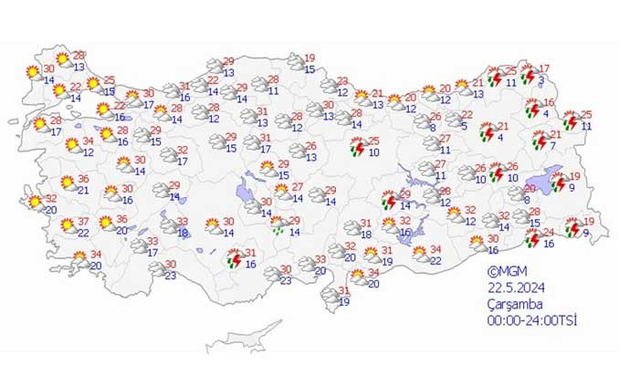 Sıcaklıklar artıyor ama toz aşımına dikkat