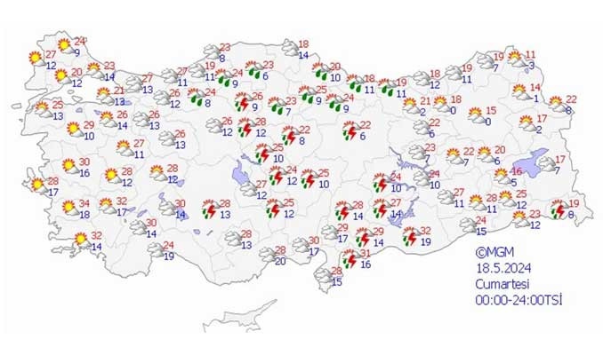 Sıcaklıklar artıyor ama toz aşımına dikkat