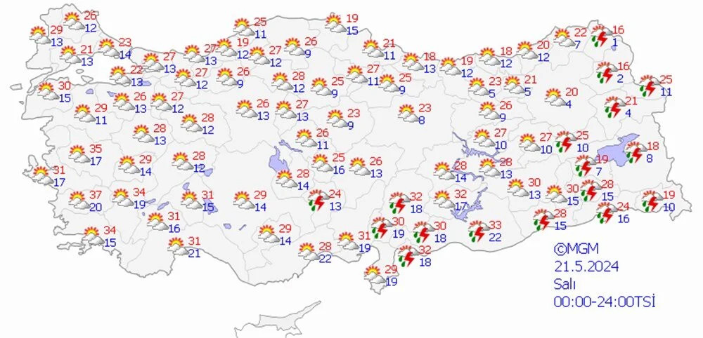 Meteoroloji uyardı: Sıcaklıklar yükseliyor! 