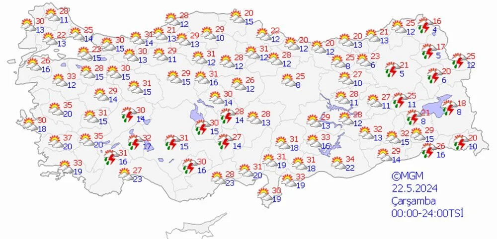 Meteoroloji uyardı: Sıcaklıklar yükseliyor! 