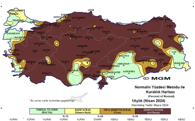 Türkiye için 'olağanüstü kuraklık' uyarısı!