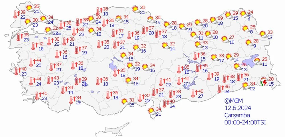 İstanbul'da kavurucu sıcaklık alarmı: AKOM saat verdi!