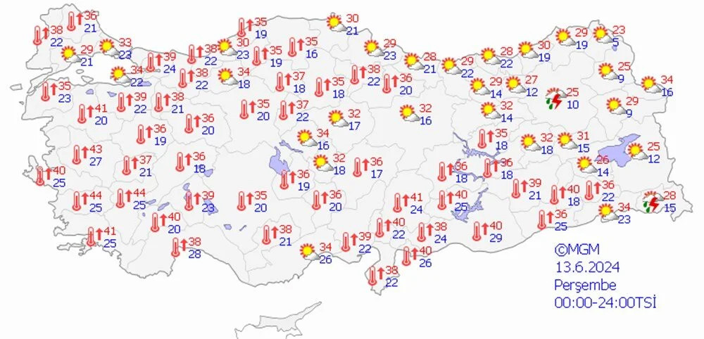 İstanbul'da kavurucu sıcaklık alarmı: AKOM saat verdi!