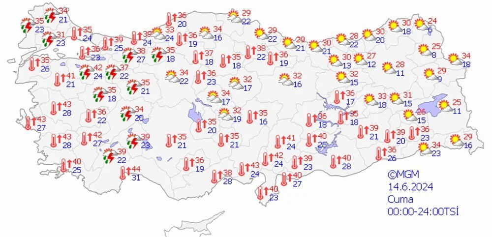 İstanbul'da kavurucu sıcaklık alarmı: AKOM saat verdi!