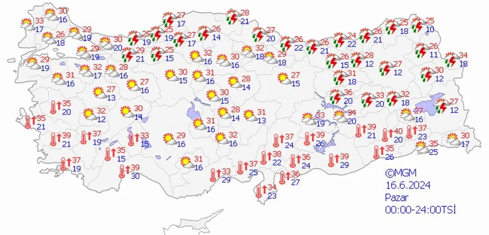 İstanbul'da kavurucu sıcaklık alarmı: AKOM saat verdi!