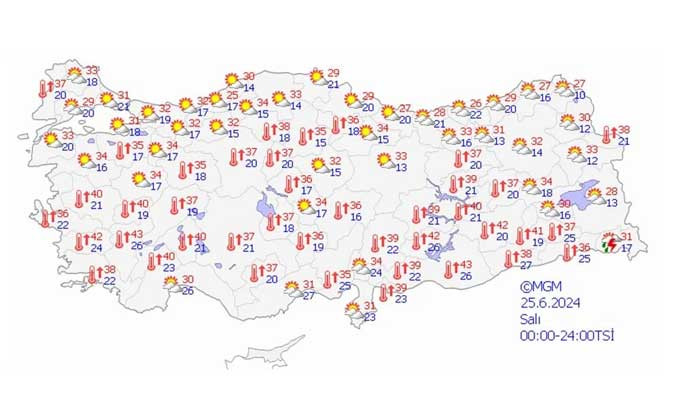 Hafta sonuna dikkat! Sıcaklıklarda rekor artış