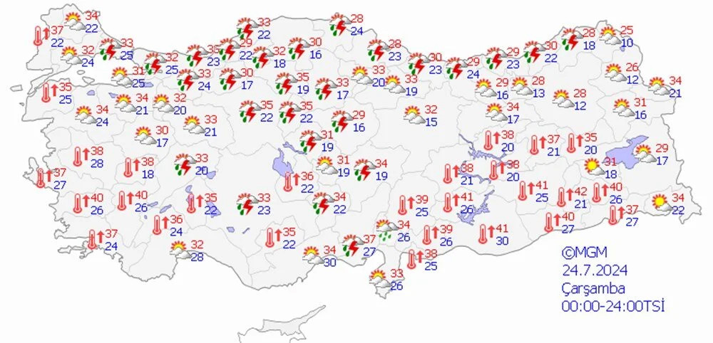 Meteoroloji uyardı: Sıcaklıklar 40 dereceyi geçecek!