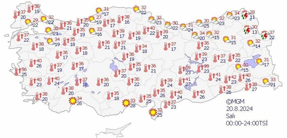 Çarşamba günü gölgede 42 dereceye dikkat: Kavrulacağız!