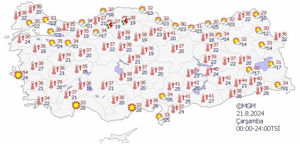 Çarşamba günü gölgede 42 dereceye dikkat: Kavrulacağız!