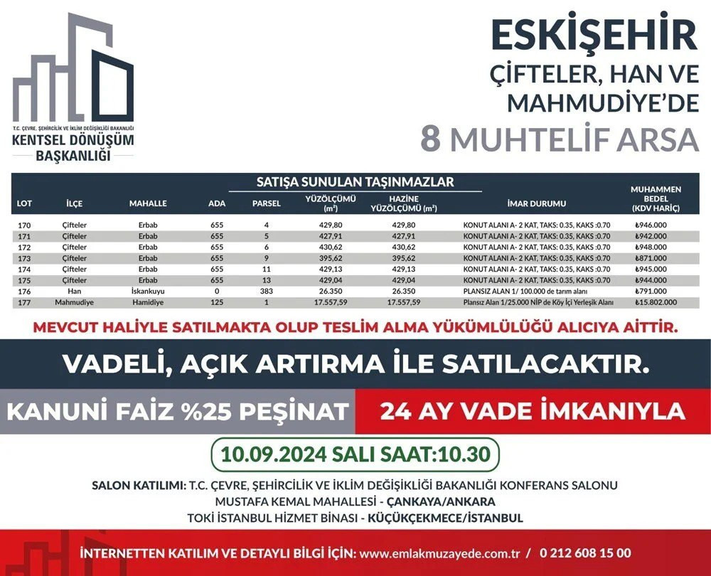 53 ilde 747 arsa satışa çıkıyor: Yüzde 25 peşin, 24 ay vade fırsatı