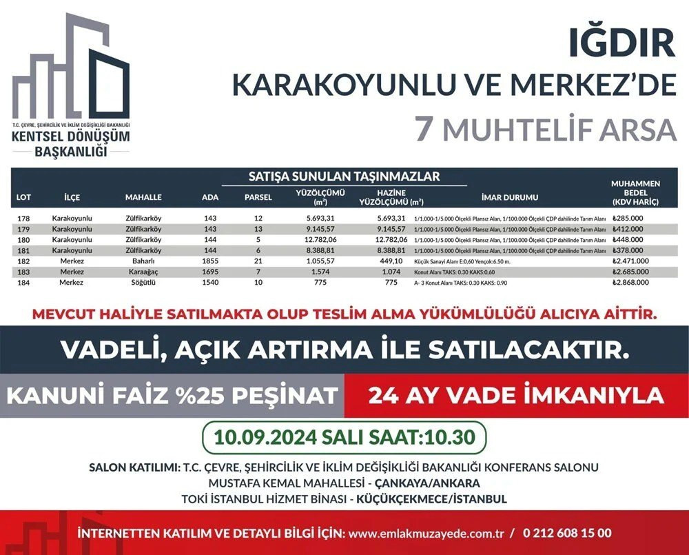 53 ilde 747 arsa satışa çıkıyor: Yüzde 25 peşin, 24 ay vade fırsatı