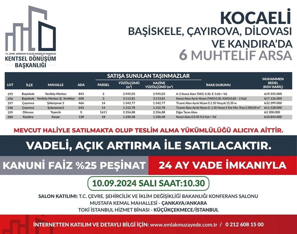 53 ilde 747 arsa satışa çıkıyor: Yüzde 25 peşin, 24 ay vade fırsatı