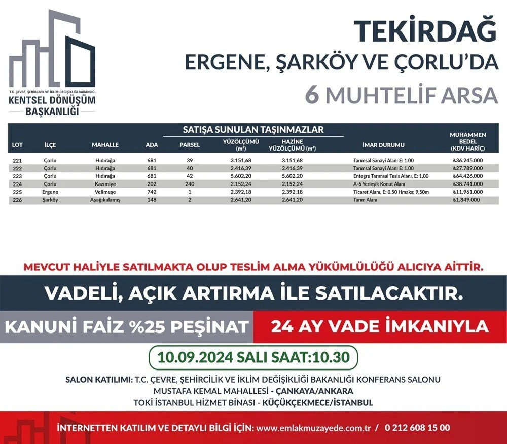 53 ilde 747 arsa satışa çıkıyor: Yüzde 25 peşin, 24 ay vade fırsatı