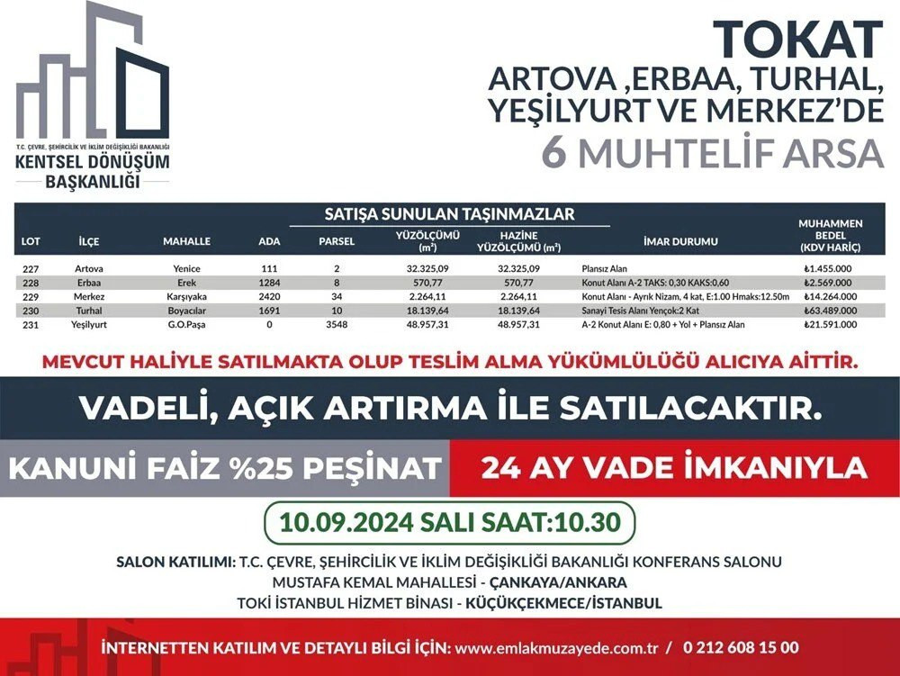 53 ilde 747 arsa satışa çıkıyor: Yüzde 25 peşin, 24 ay vade fırsatı