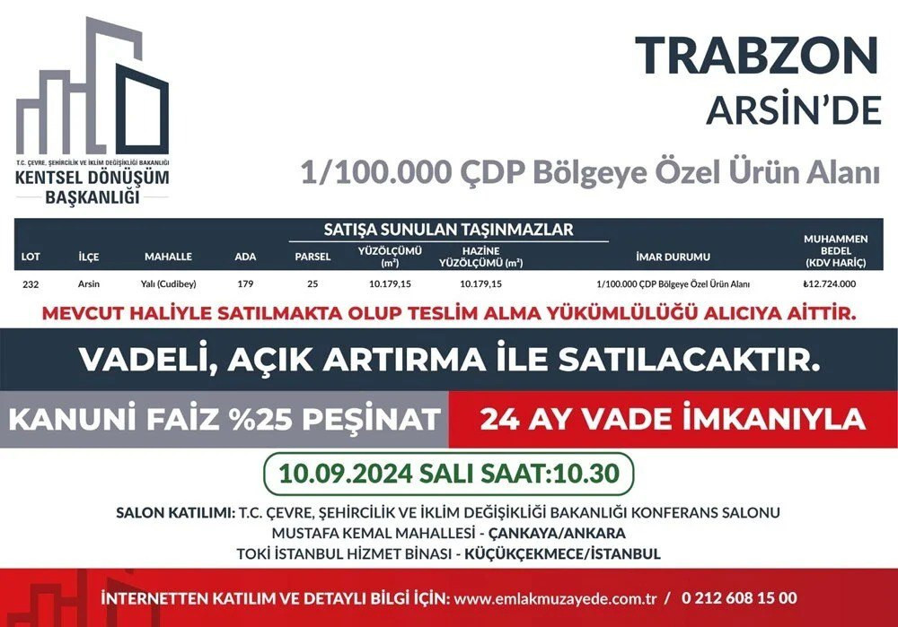 53 ilde 747 arsa satışa çıkıyor: Yüzde 25 peşin, 24 ay vade fırsatı