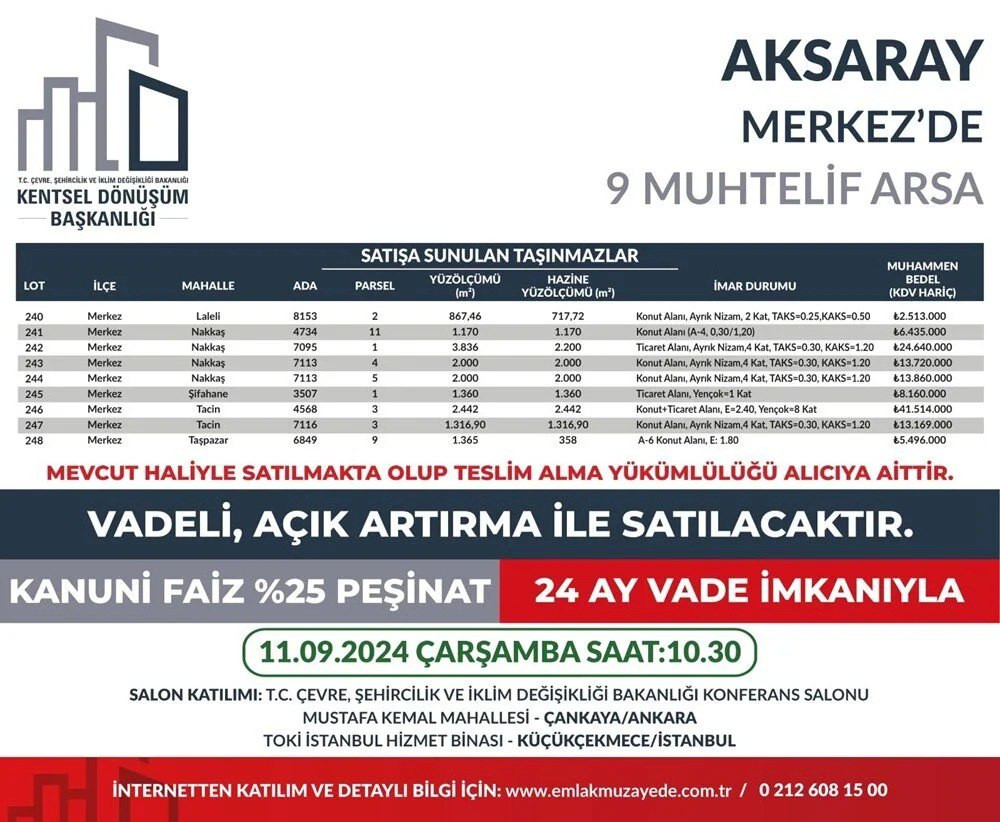 53 ilde 747 arsa satışa çıkıyor: Yüzde 25 peşin, 24 ay vade fırsatı