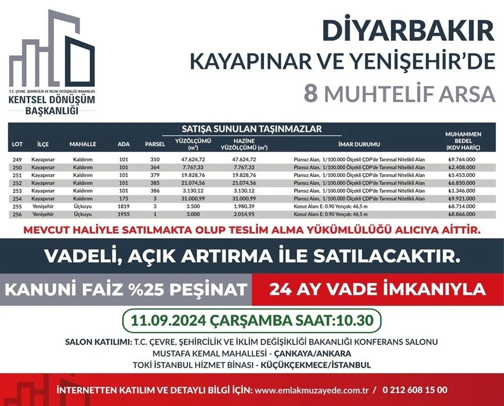 53 ilde 747 arsa satışa çıkıyor: Yüzde 25 peşin, 24 ay vade fırsatı