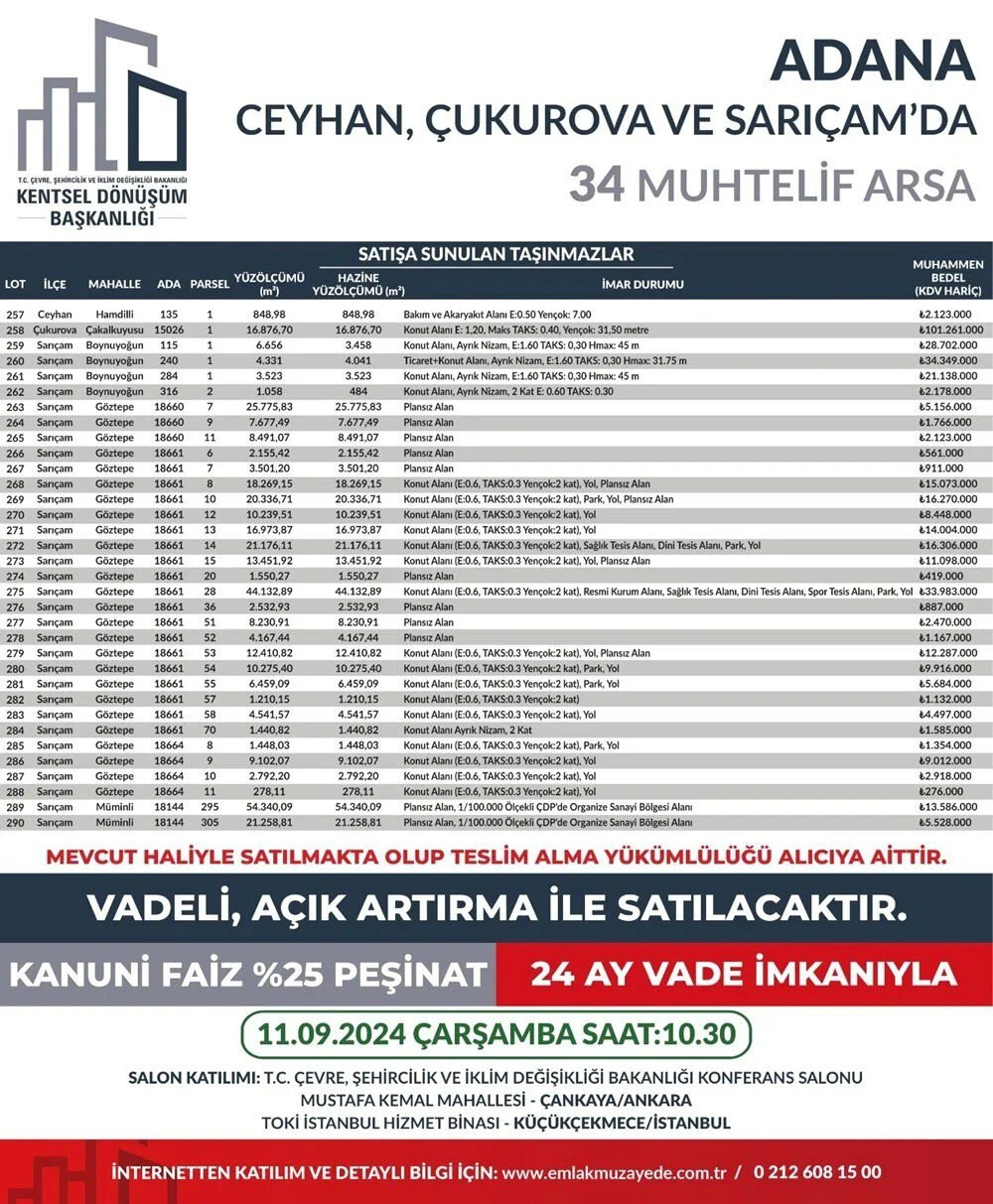 53 ilde 747 arsa satışa çıkıyor: Yüzde 25 peşin, 24 ay vade fırsatı