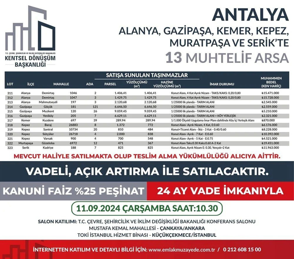 53 ilde 747 arsa satışa çıkıyor: Yüzde 25 peşin, 24 ay vade fırsatı