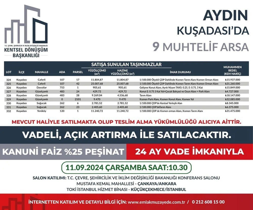 53 ilde 747 arsa satışa çıkıyor: Yüzde 25 peşin, 24 ay vade fırsatı