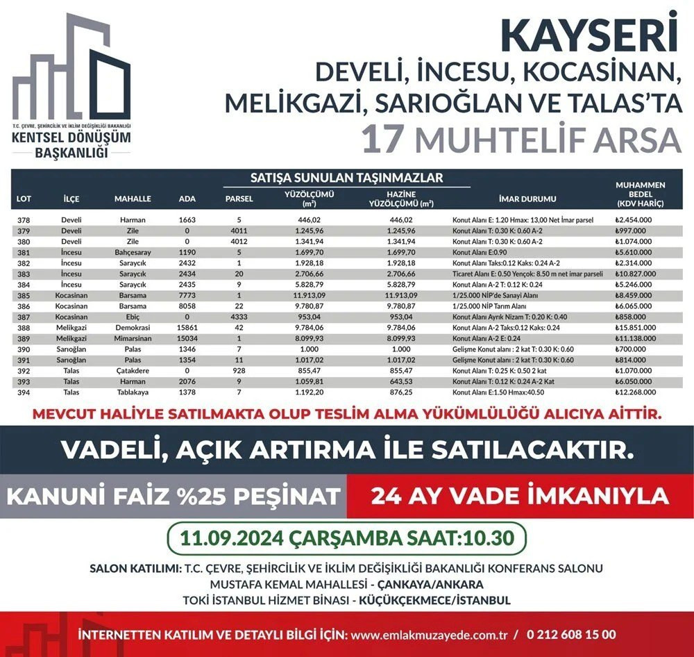 53 ilde 747 arsa satışa çıkıyor: Yüzde 25 peşin, 24 ay vade fırsatı