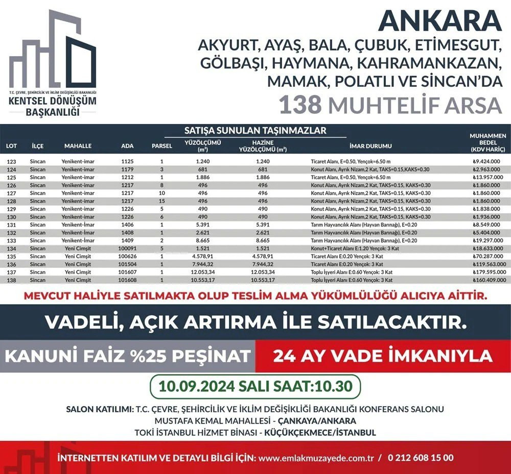 53 ilde 747 arsa satışa çıkıyor: Yüzde 25 peşin, 24 ay vade fırsatı