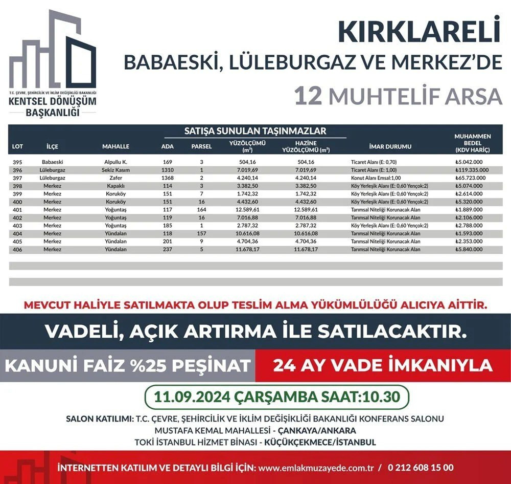 53 ilde 747 arsa satışa çıkıyor: Yüzde 25 peşin, 24 ay vade fırsatı