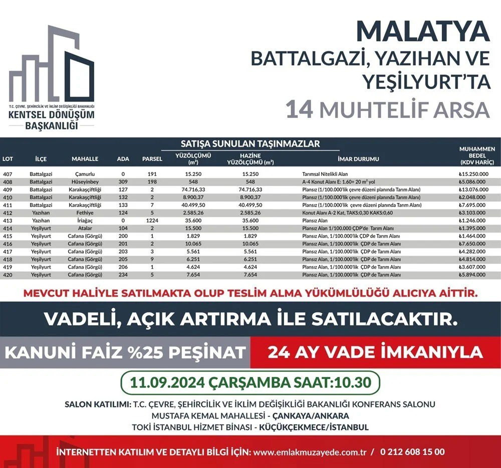 53 ilde 747 arsa satışa çıkıyor: Yüzde 25 peşin, 24 ay vade fırsatı