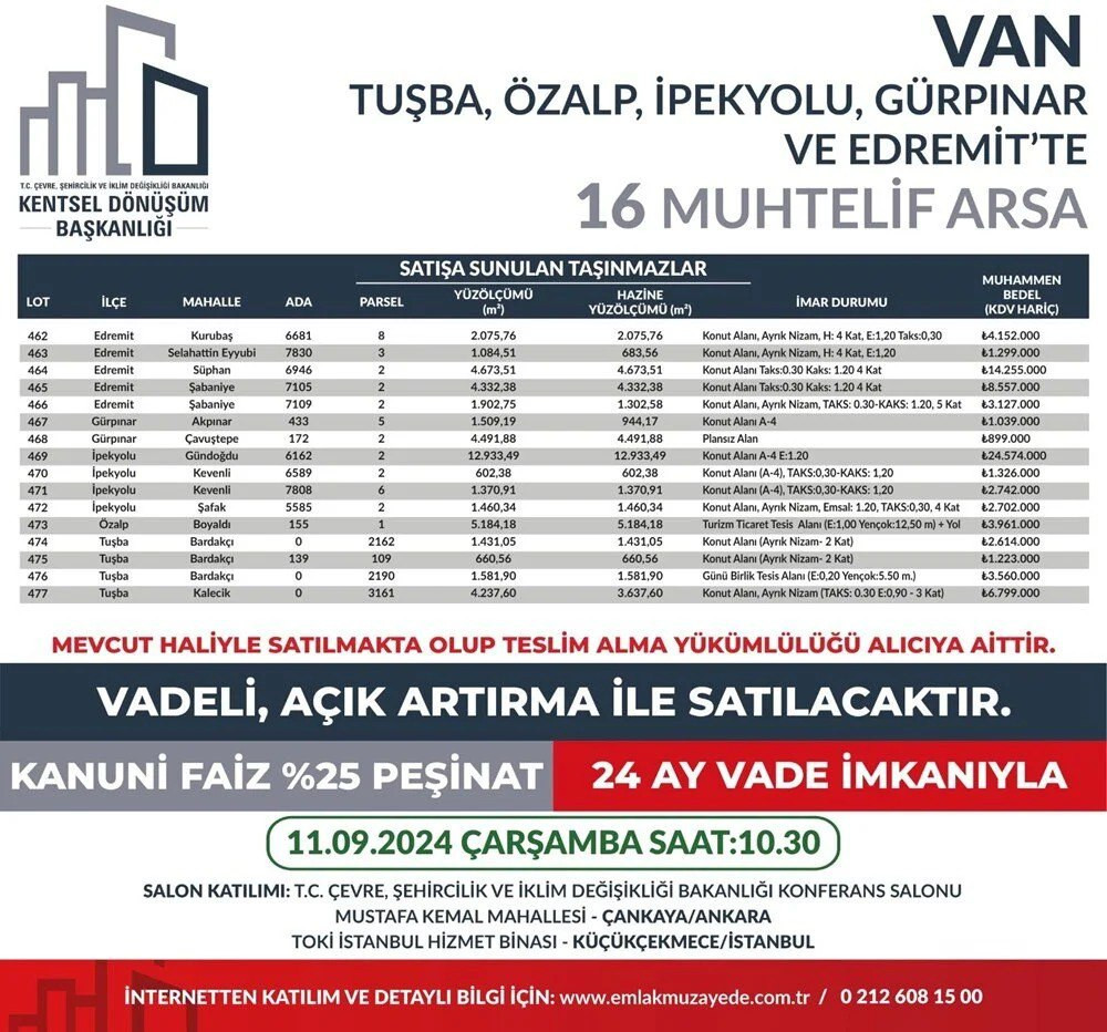 53 ilde 747 arsa satışa çıkıyor: Yüzde 25 peşin, 24 ay vade fırsatı