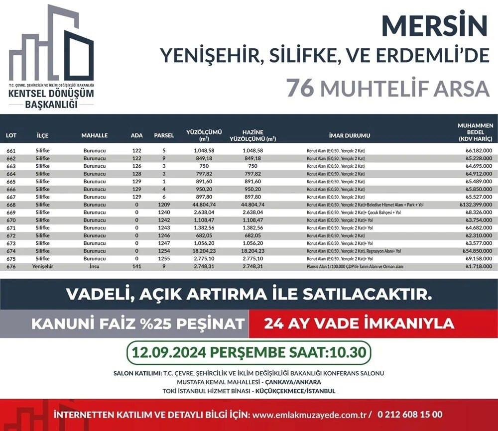 53 ilde 747 arsa satışa çıkıyor: Yüzde 25 peşin, 24 ay vade fırsatı