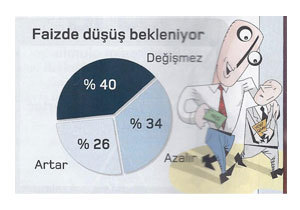 Belirsizlik bitti, umutlar arttı