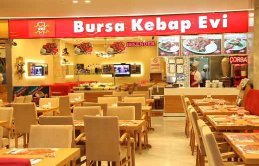 Türkiye'nin En Büyük 100 Franchising Şirketi