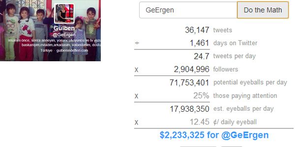 Twitter Melih Gökçek'e borçlandı