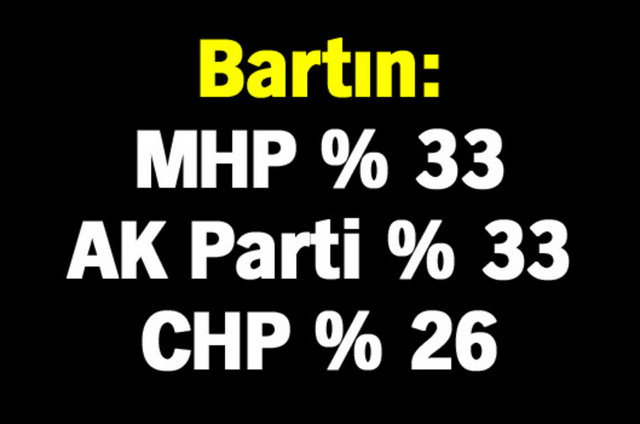 51 ilde hangi parti kazanacak?