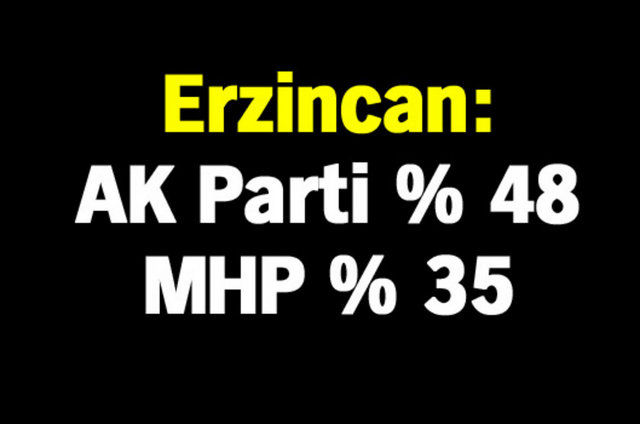 51 ilde hangi parti kazanacak?