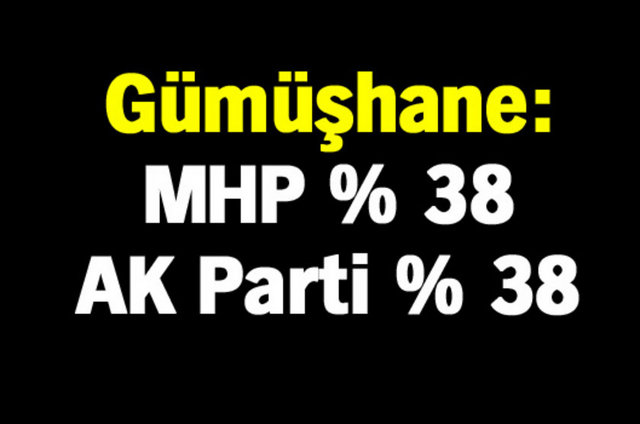 51 ilde hangi parti kazanacak?