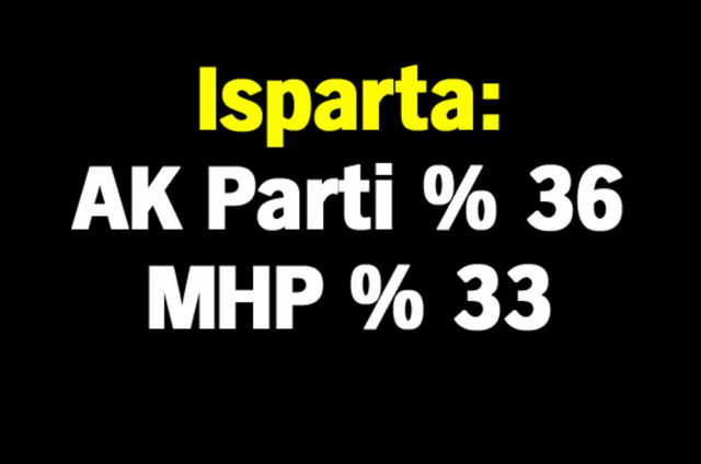 51 ilde hangi parti kazanacak?