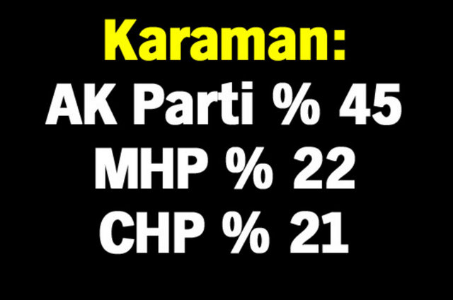 51 ilde hangi parti kazanacak?