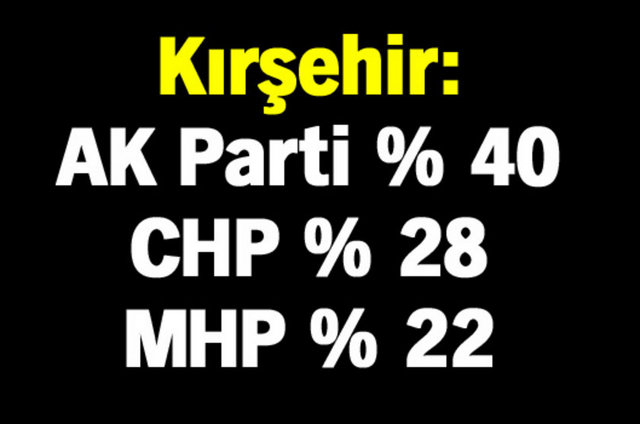 51 ilde hangi parti kazanacak?