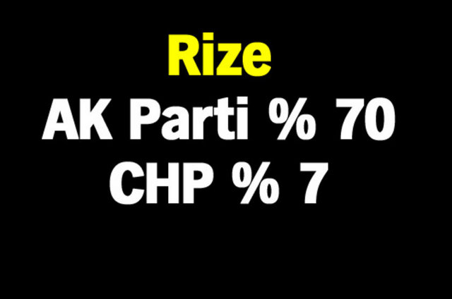 51 ilde hangi parti kazanacak?