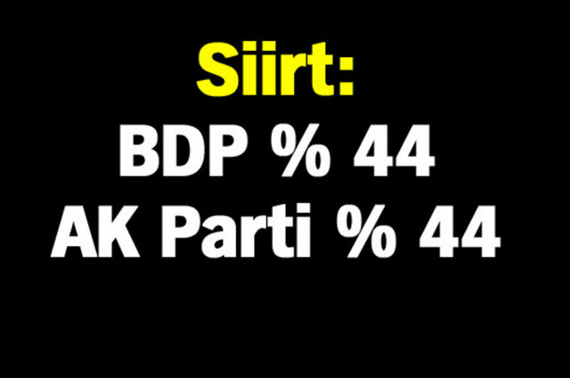 51 ilde hangi parti kazanacak?