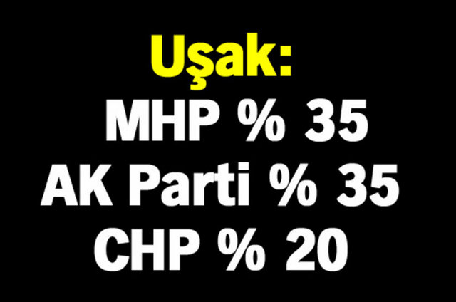 51 ilde hangi parti kazanacak?